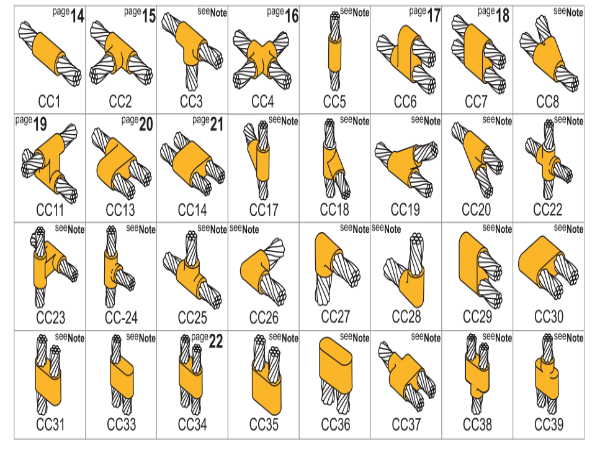 ban-thuoc-han-hoa-nhiet-kumwell-cadweld-exoweld-tai-tphcm-1