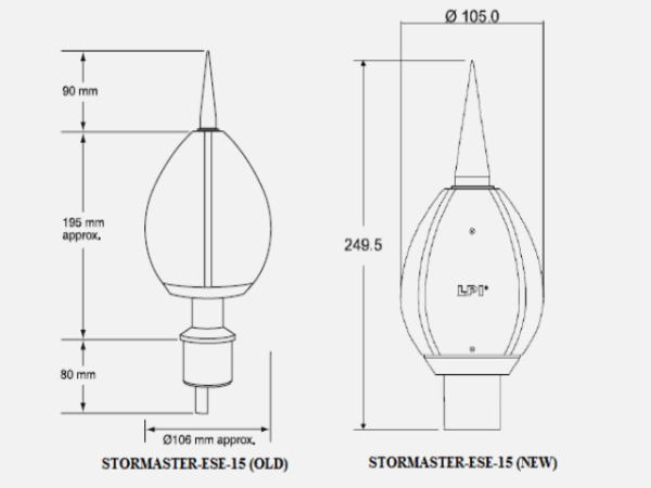 Tổng quan về kim thu sét Stormaster ESE 15